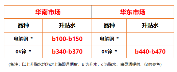 http://img-cdn.mall.lingtong.info/uploads/assets/images/{3FC1D8C3-3DE5-0C71-C981-9BDB3CFD8426}.png